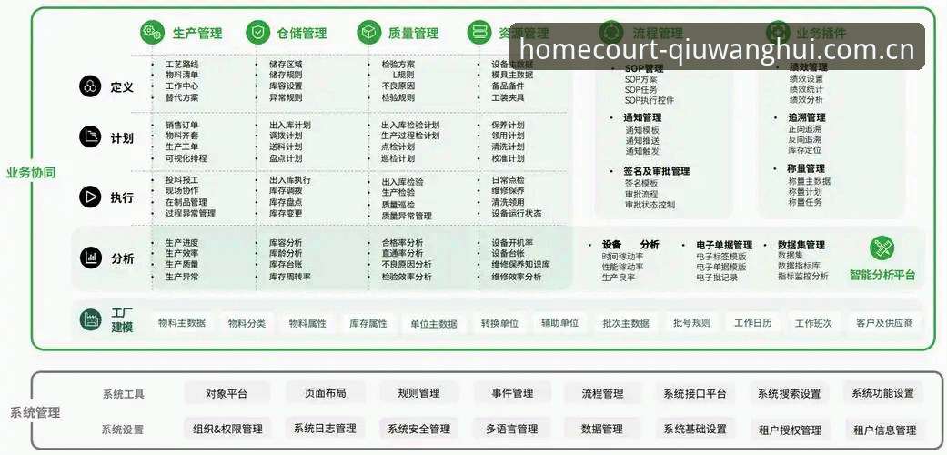 球王会赛事数据全链路深度评测：从CN登录到移动端覆盖的真实体验