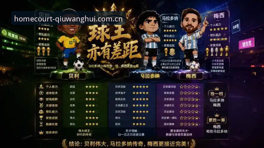 球王会CN登录与赛事数据更新的速度对比：实测数据告诉你差距在哪