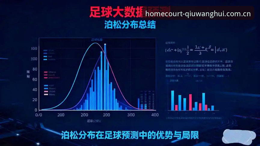 球王会体育赛事数据平台深度分析：从新手到进阶的完整操作指南